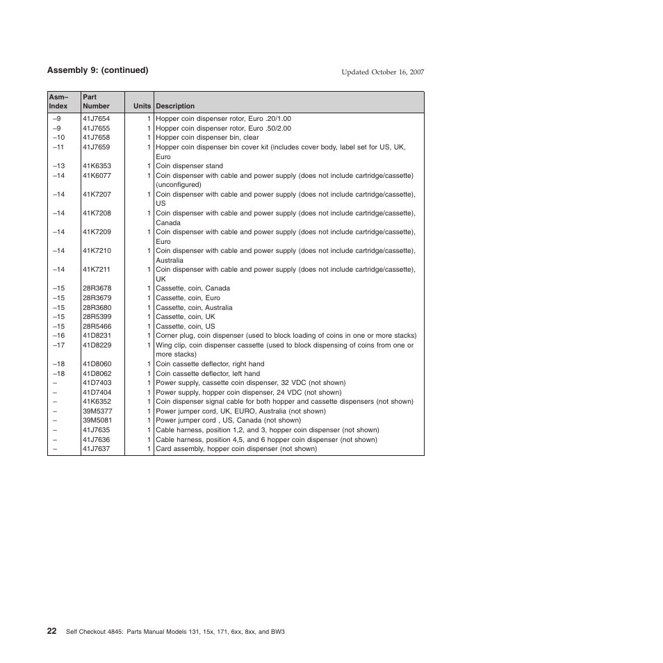 IBM 8xx User Manual | Page 34 / 156