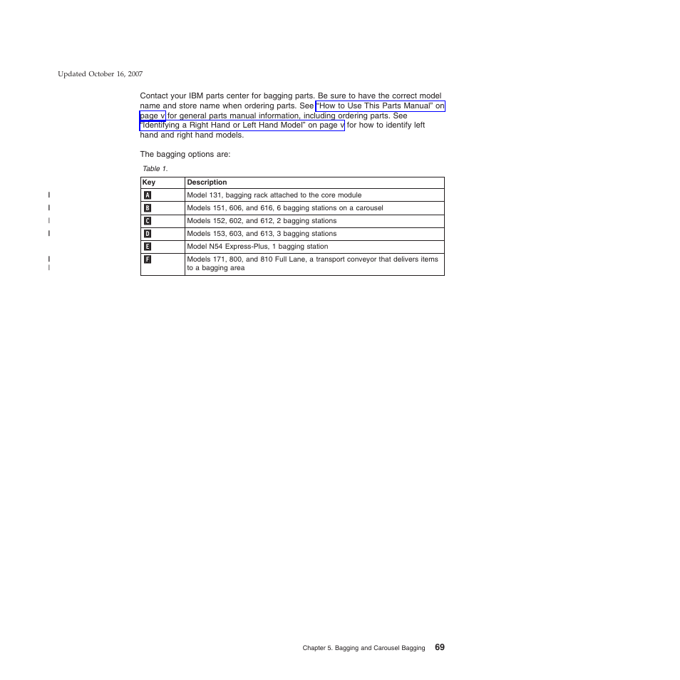 IBM 8xx User Manual | Page 81 / 156