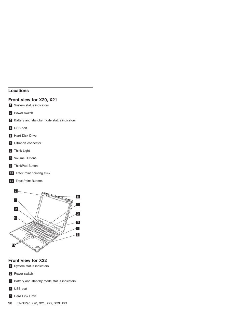 Locations, Front view for x20, x21, Front view for x22 | Locations front view for x20, x21 | IBM X23 User Manual | Page 102 / 141