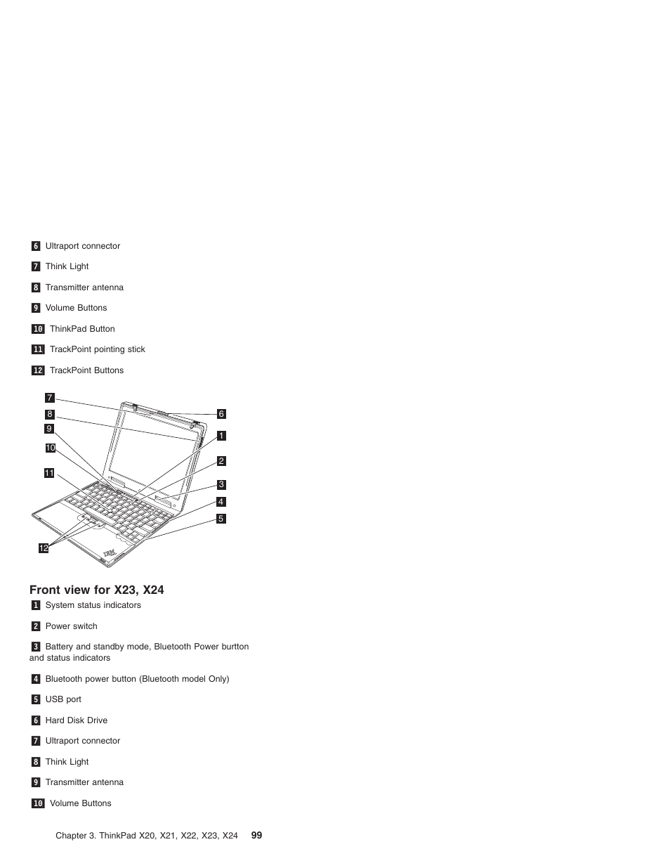 Front view for x23, x24 | IBM X23 User Manual | Page 103 / 141