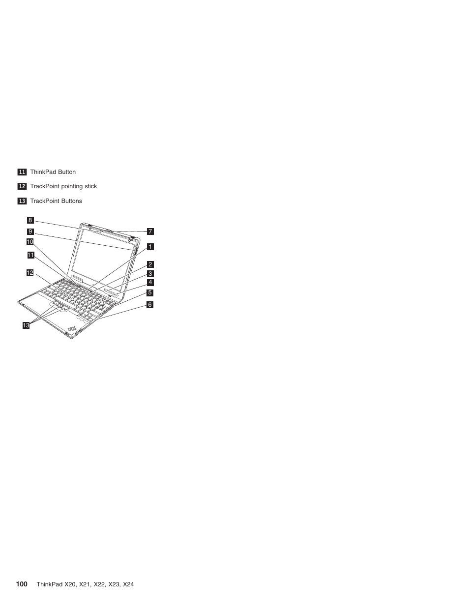 IBM X23 User Manual | Page 104 / 141