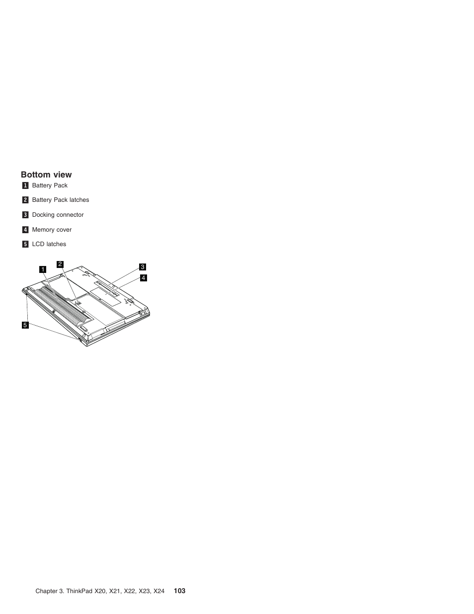 Bottom view | IBM X23 User Manual | Page 107 / 141