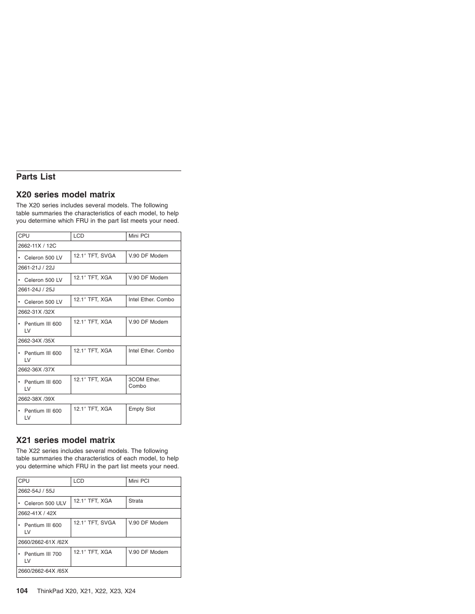 Parts list, X20 series model matrix, X21 series model matrix | Parts list x20 series model matrix | IBM X23 User Manual | Page 108 / 141