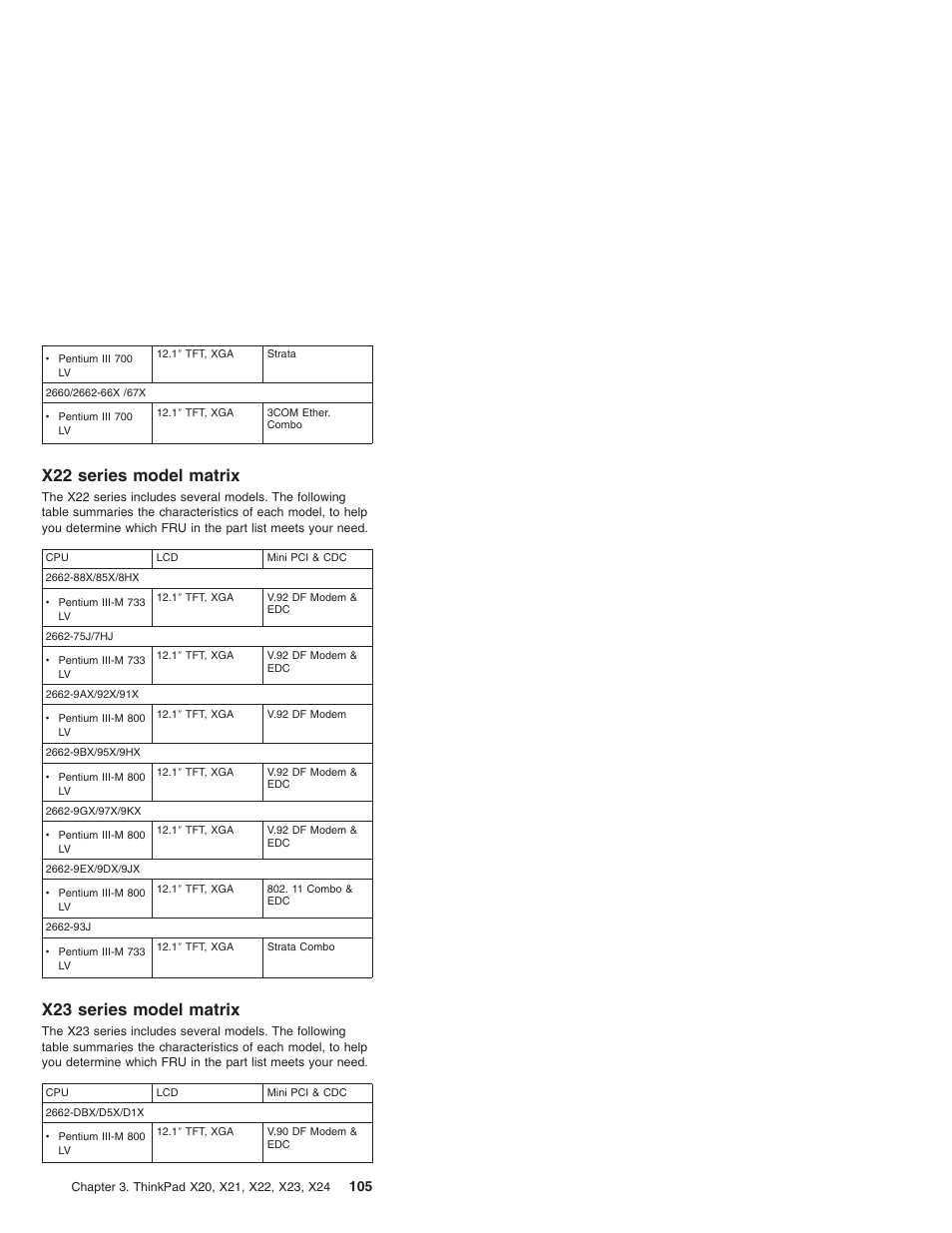 X22 series model matrix, X23 series model matrix | IBM X23 User Manual | Page 109 / 141