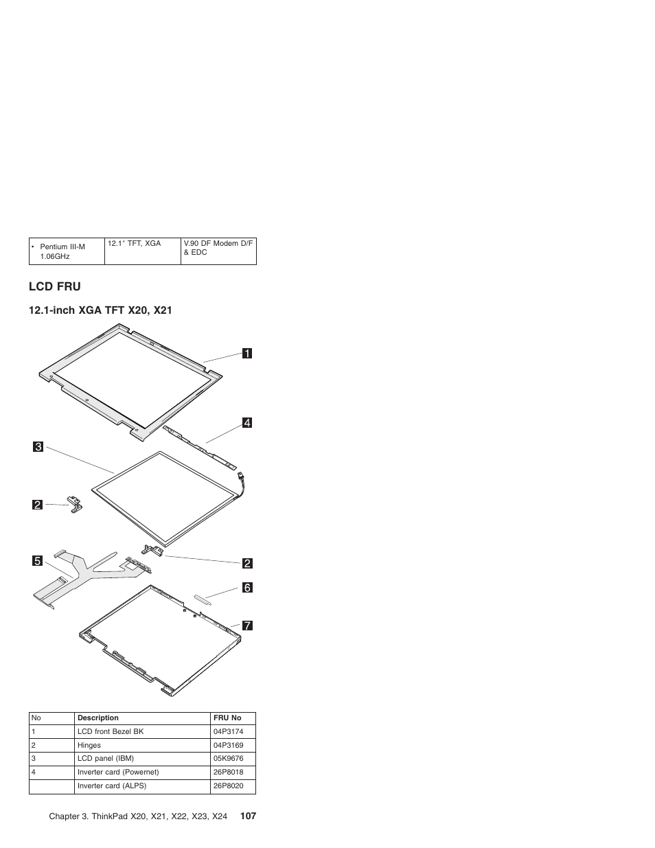 Lcd fru, Inch xga tft x20, x21 | IBM X23 User Manual | Page 111 / 141