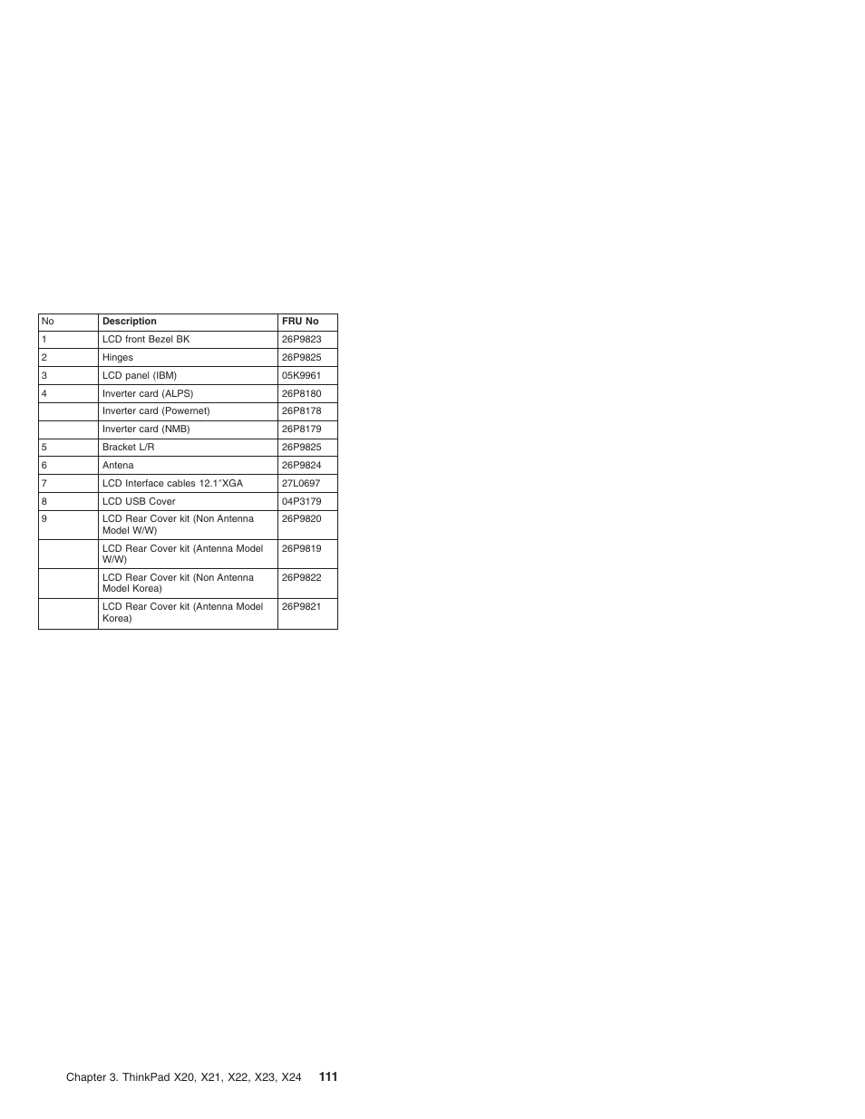 Inch xga tft x22, x23, x24 | IBM X23 User Manual | Page 115 / 141