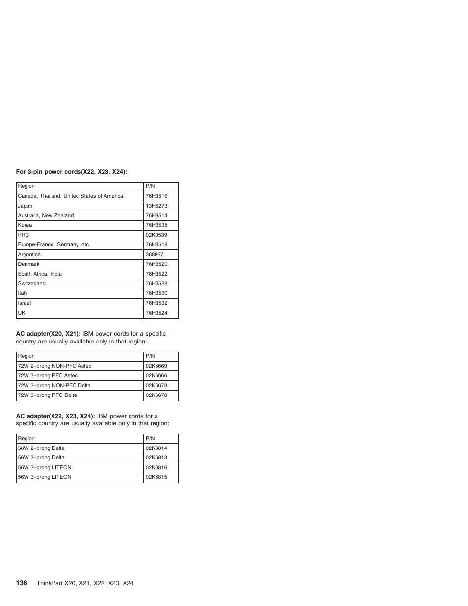 Power code (system) | IBM X23 User Manual | Page 140 / 141