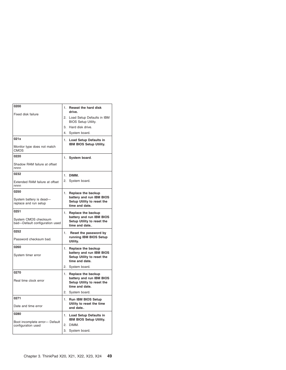 IBM X23 User Manual | Page 53 / 141