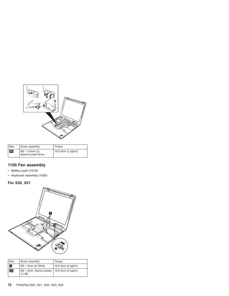 1100 fan assembly, For x20, x21, For x23, x24 | Thin kp ad | IBM X23 User Manual | Page 76 / 141