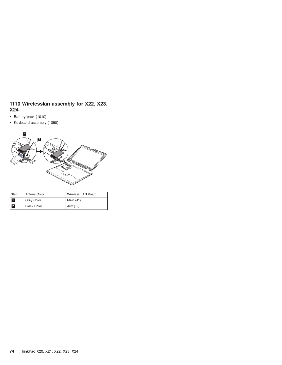 1110 wirelesslan assembly for x22, x23, x24 | IBM X23 User Manual | Page 78 / 141