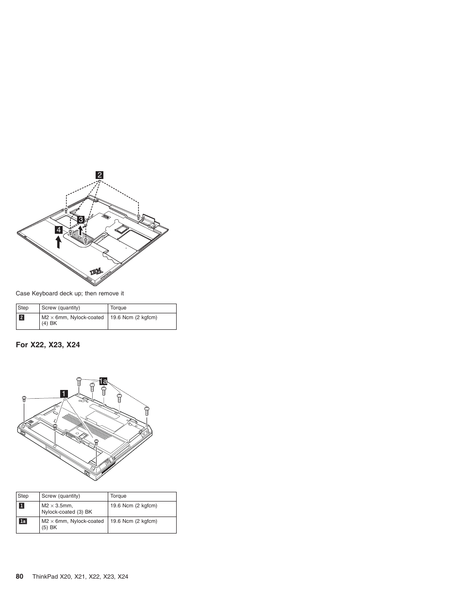 For x22, x23, x24, For x20, x21 | IBM X23 User Manual | Page 84 / 141