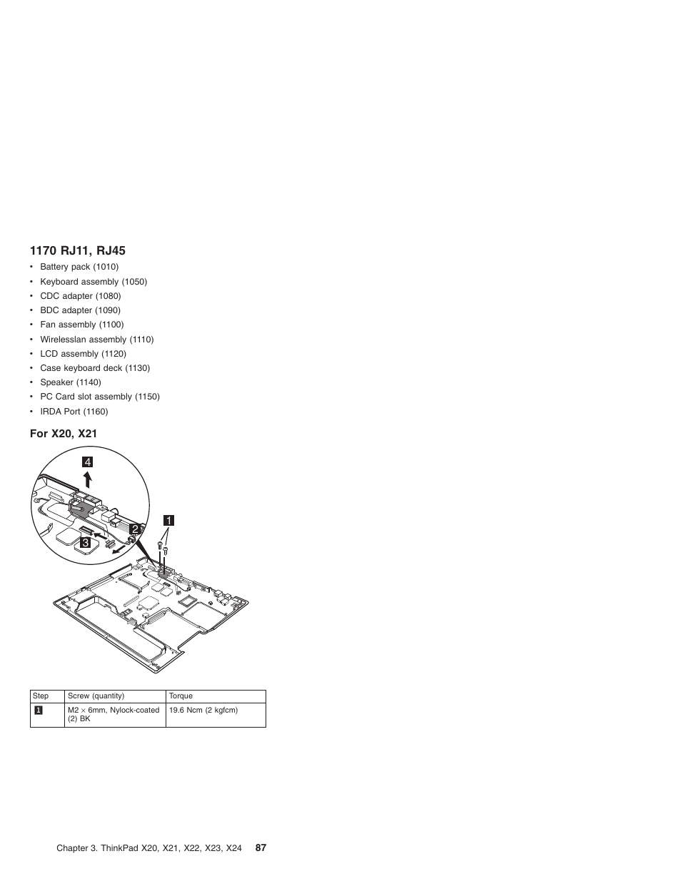 1170 rj11, rj45, For x20, x21 | IBM X23 User Manual | Page 91 / 141