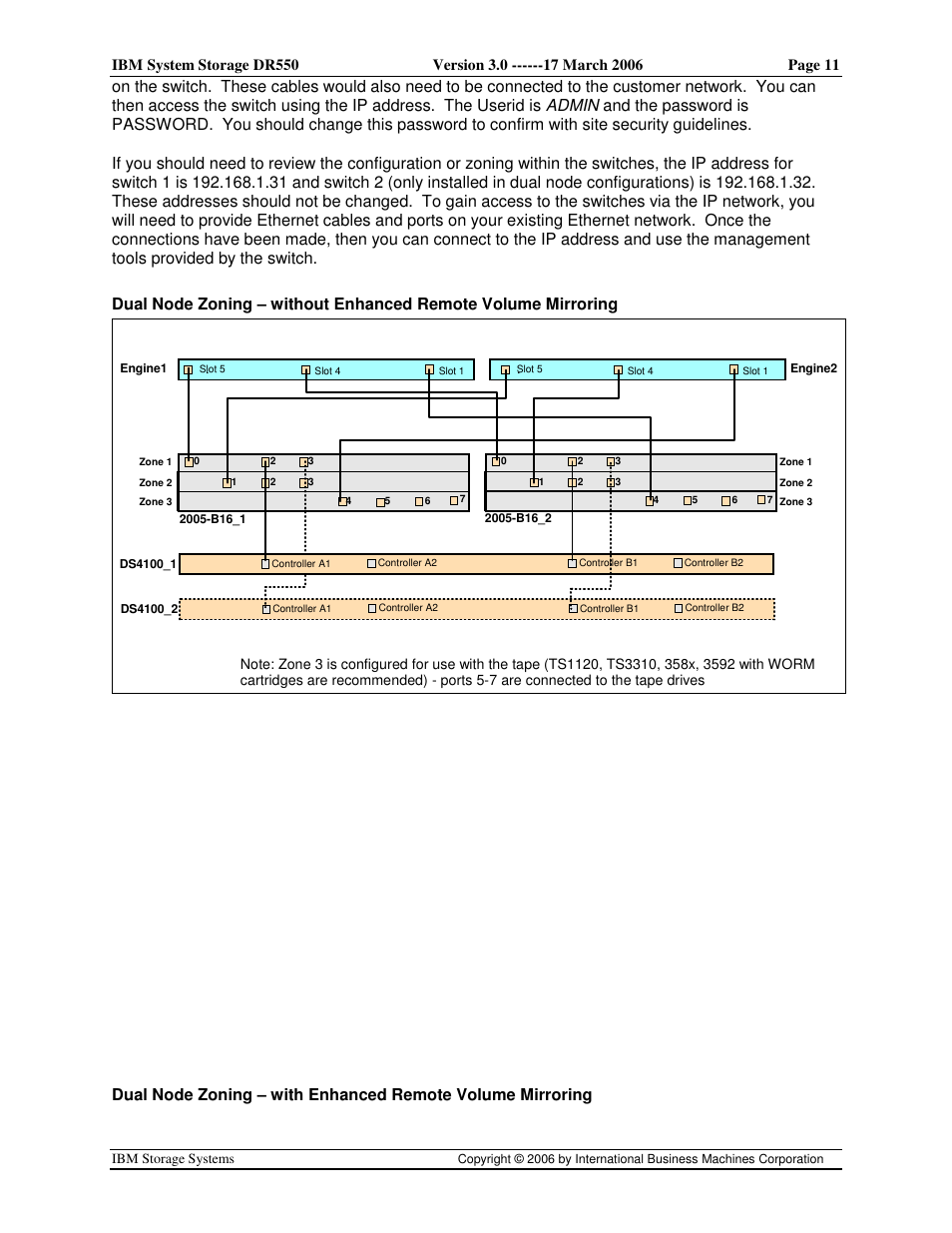 IBM DR550 User Manual | Page 11 / 128
