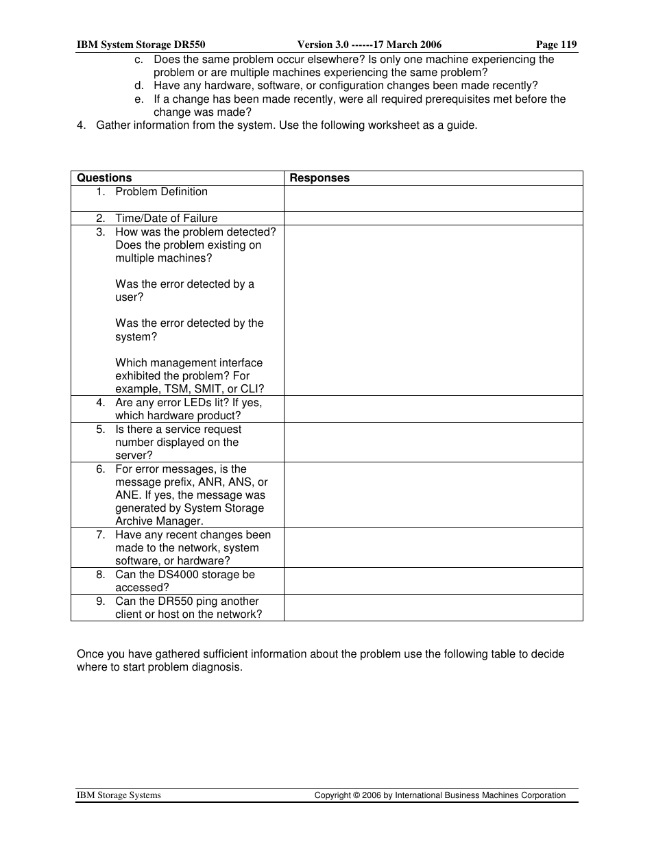 IBM DR550 User Manual | Page 119 / 128