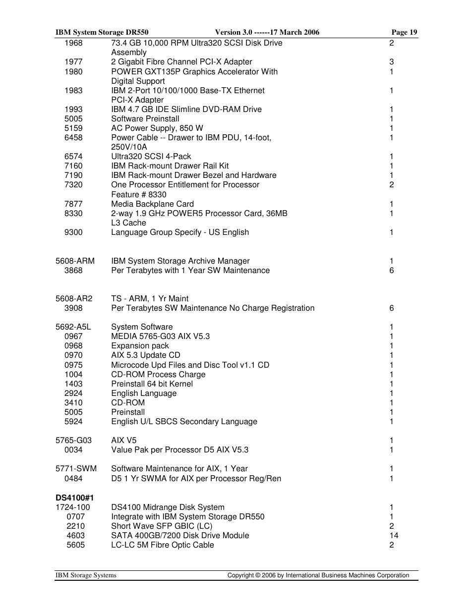 IBM DR550 User Manual | Page 19 / 128