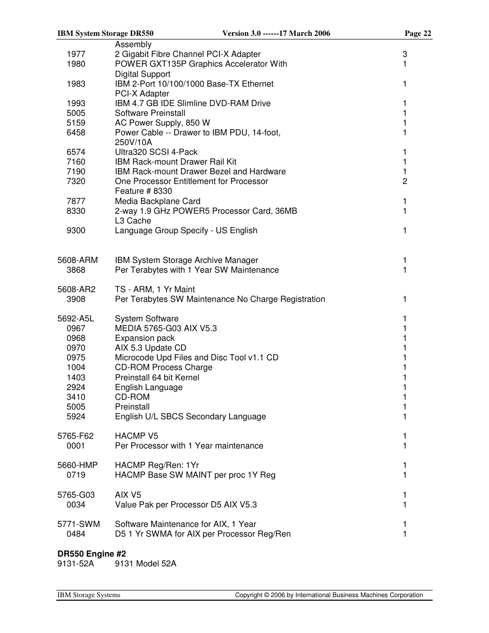 IBM DR550 User Manual | Page 22 / 128