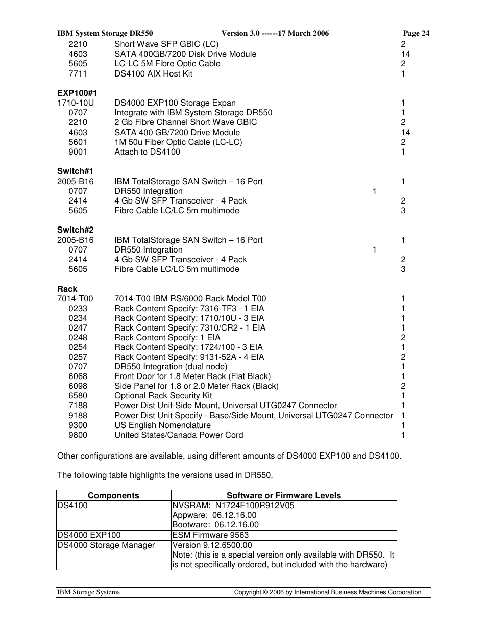 IBM DR550 User Manual | Page 24 / 128