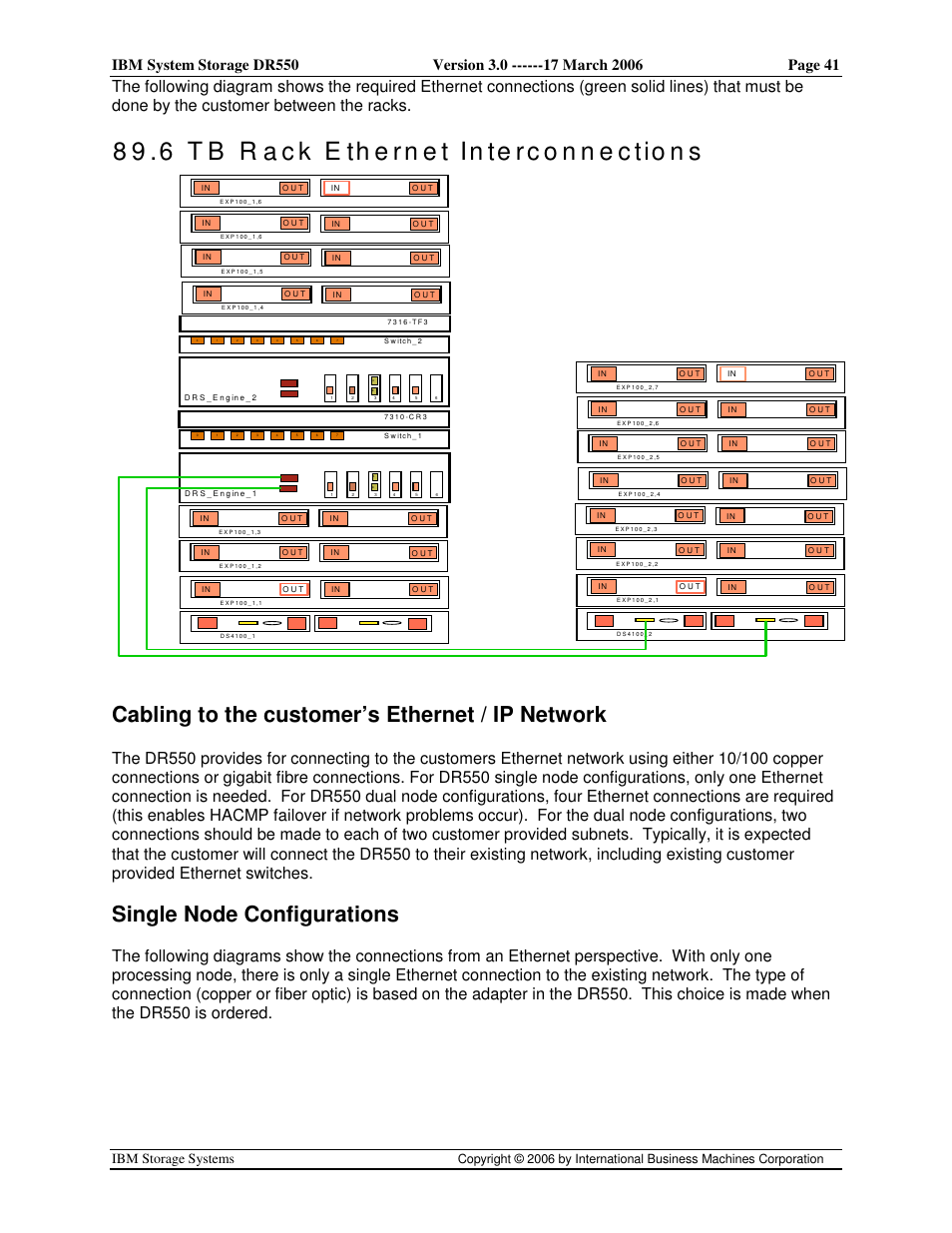 Cabling to the customer’s ethernet / ip network, Single node configurations, Ibm storage systems | IBM DR550 User Manual | Page 41 / 128