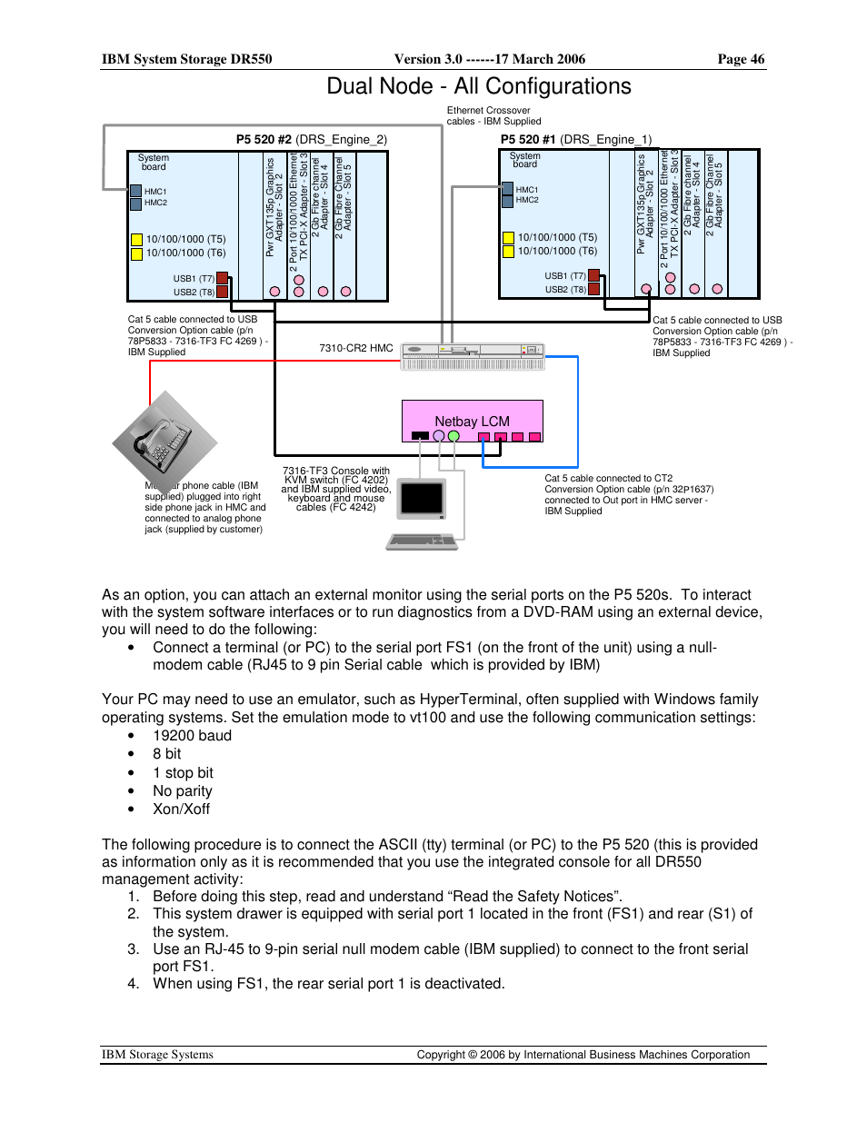 Dual node - all configurations, Netbay lcm | IBM DR550 User Manual | Page 46 / 128