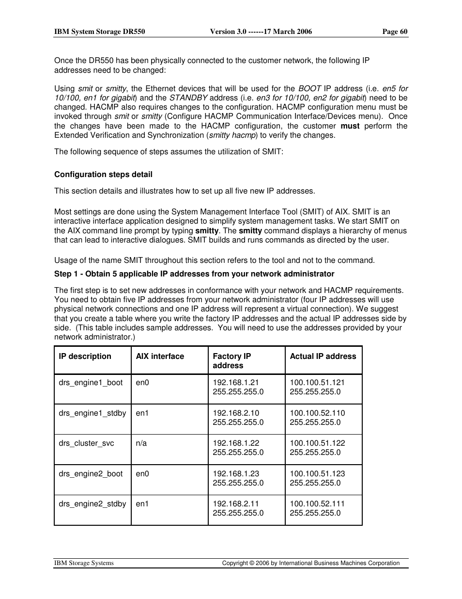 IBM DR550 User Manual | Page 60 / 128