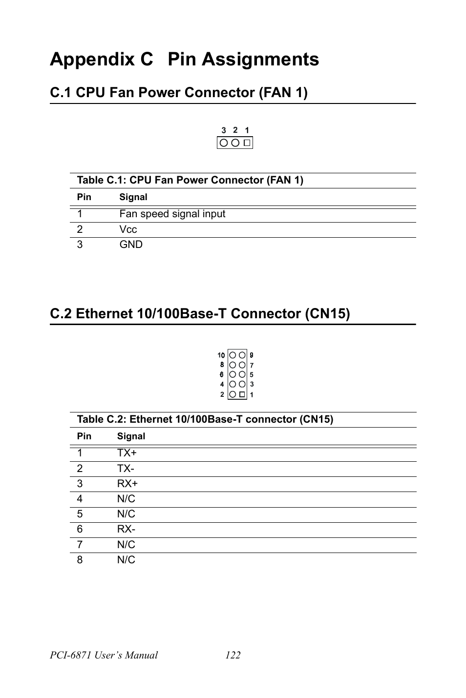 C.1 cpu fan power connector (fan 1), C.2 ethernet 10/100base-t connector (cn15), Installation for windows 2000 | Installation for windows nt, Appendix c, Pin assignments | IBM CFC2 User Manual | Page 130 / 154