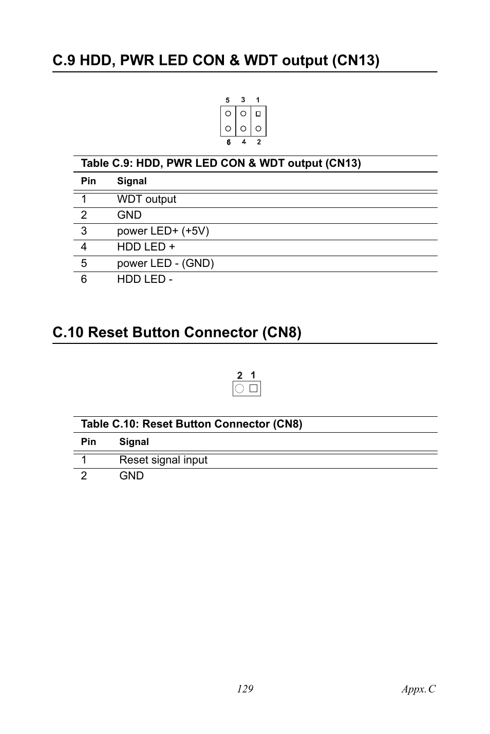 C.10 reset button connector (cn8), C.11 usb connector (cn20, cn28), Udio connector (cn10) | Main power connector (cn11) | IBM CFC2 User Manual | Page 137 / 154