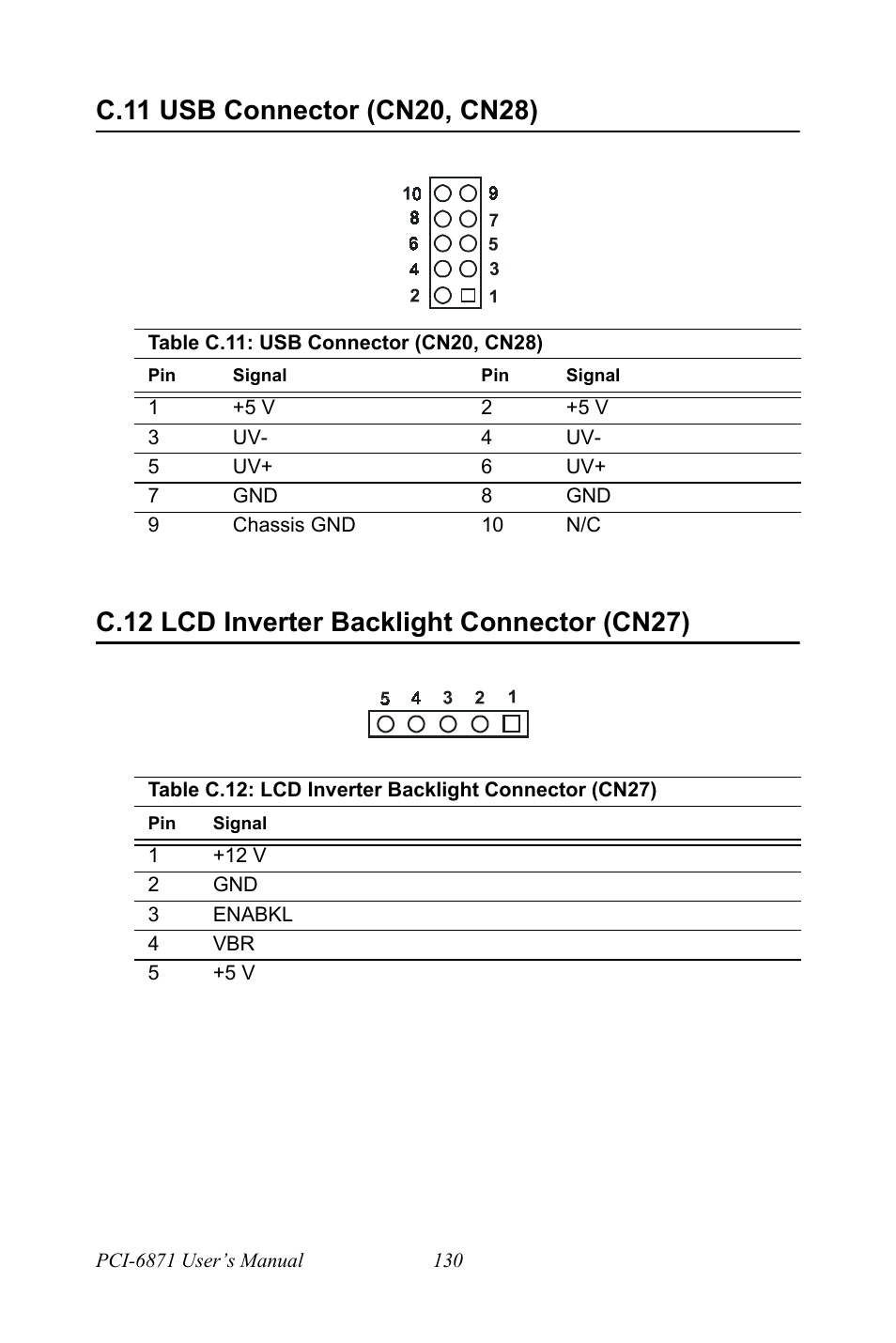 C.12 lcd inverter backlight connector (cn27), C.13 ir connector (cn9), Board and ps/2 mouse connector (cn25) | IBM CFC2 User Manual | Page 138 / 154