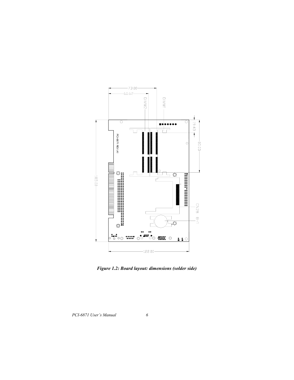 Figure 1.2: board layout: dimensions (solder side) | IBM CFC2 User Manual | Page 14 / 154