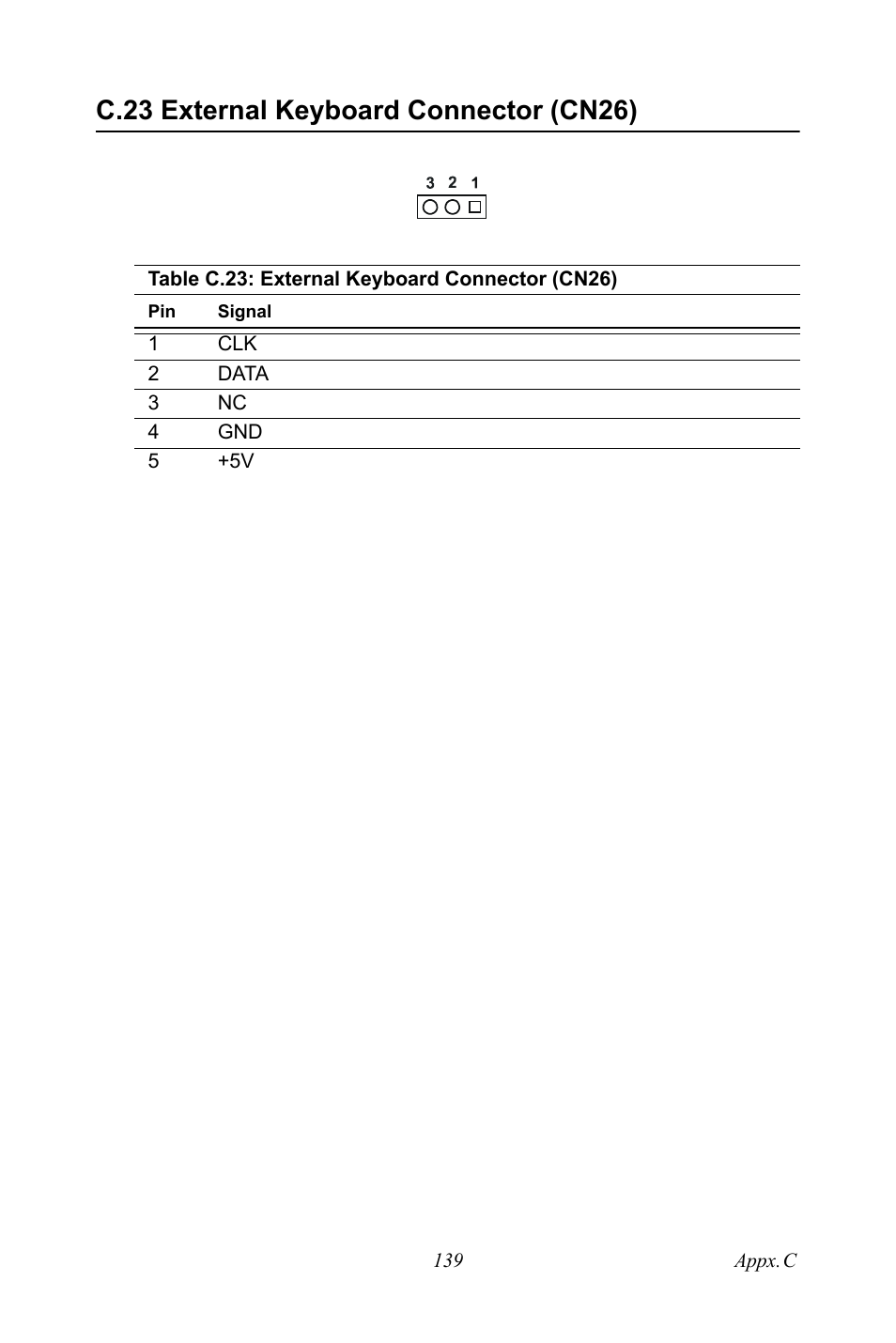 C.23 external keyboard connector (cn26), Extended flat panel display connector (cn17) | IBM CFC2 User Manual | Page 147 / 154