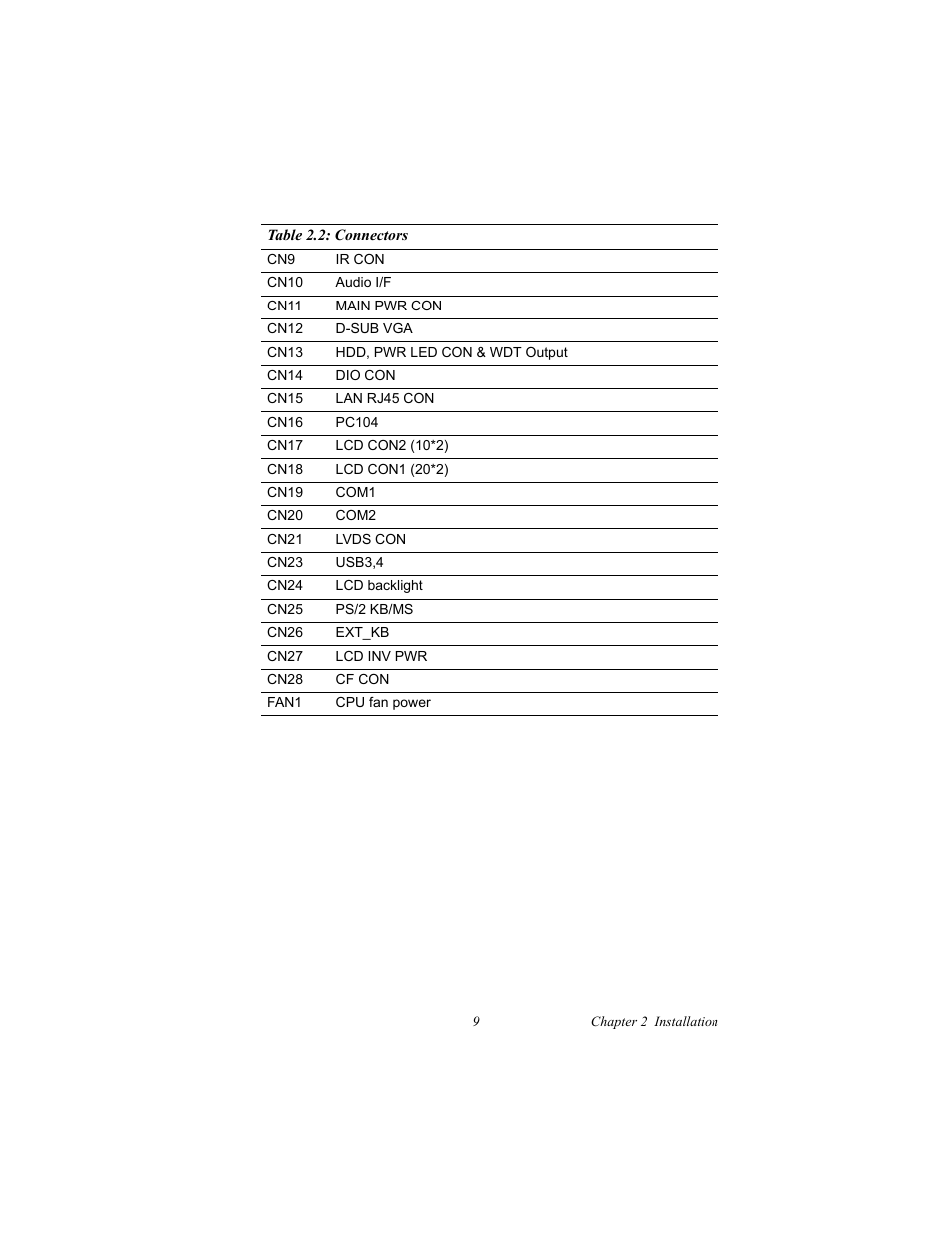 IBM CFC2 User Manual | Page 17 / 154