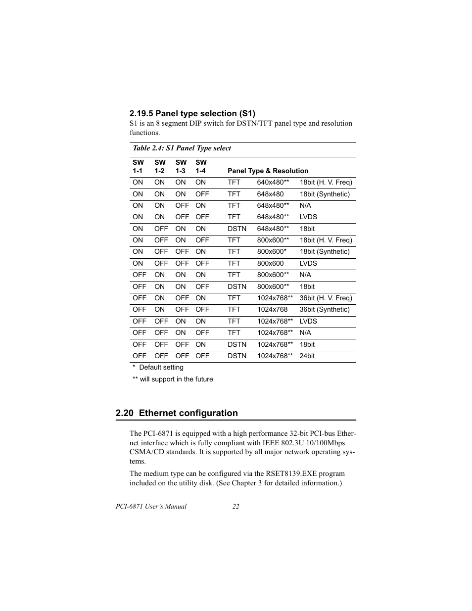 5 panel type selection (s1), 20 ethernet configuration | IBM CFC2 User Manual | Page 30 / 154
