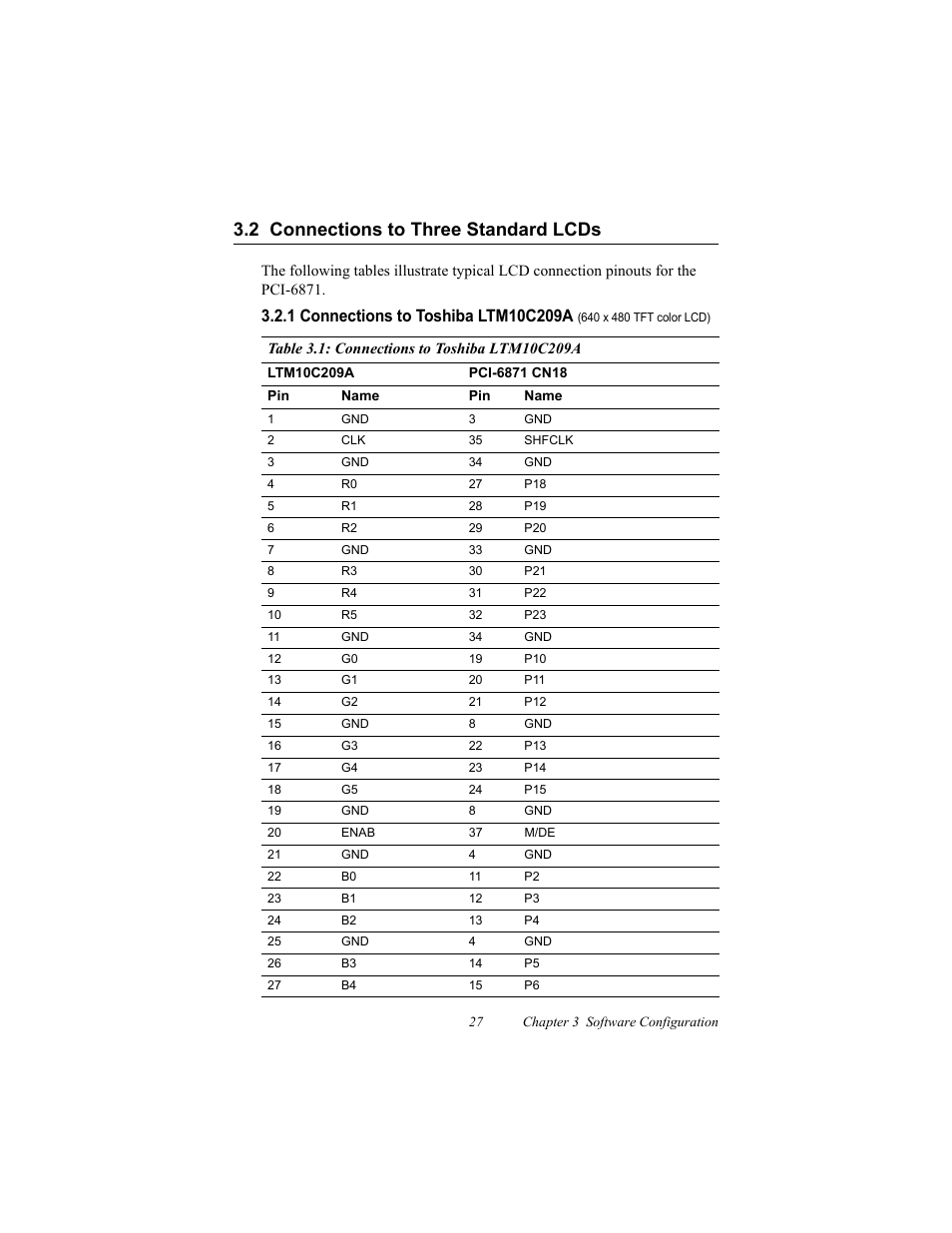 2 connections to three standard lcds, Network boot, Lan controller power select (jp2) | IBM CFC2 User Manual | Page 35 / 154