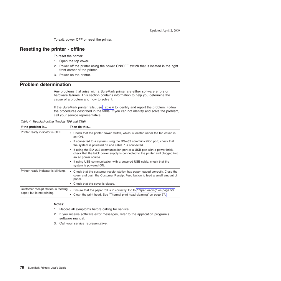 Resetting the printer - offline, Problem determination, Troubleshooting (models tf6 and tm6) | Problem | IBM SUREMARK TI8 User Manual | Page 100 / 244