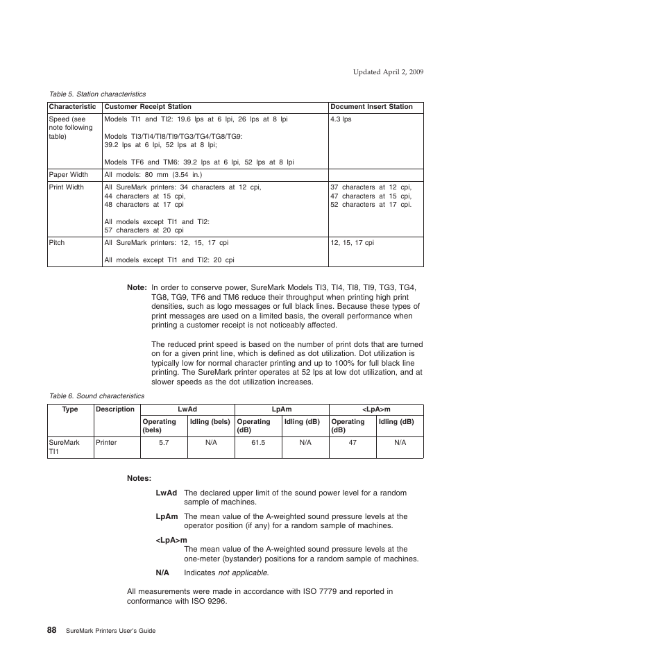 Station characteristics 6. sound characteristics | IBM SUREMARK TI8 User Manual | Page 110 / 244