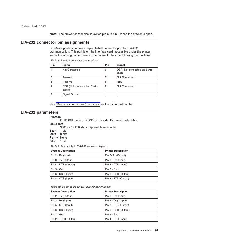 Eia-232 connector pin assignments, Eia-232 parameters, 25-pin to 25-pin eia-232 connector layout | IBM SUREMARK TI8 User Manual | Page 113 / 244