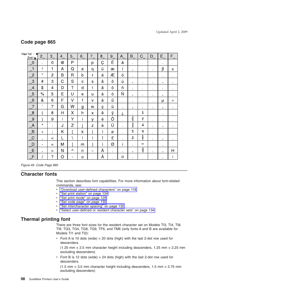 Character fonts, Thermal printing font, Code page 865 character fonts | IBM SUREMARK TI8 User Manual | Page 120 / 244