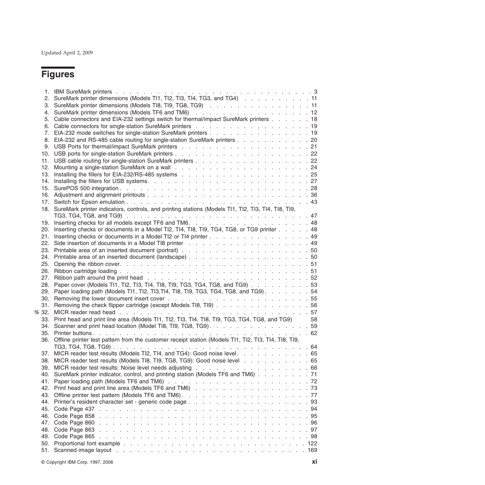 Figures | IBM SUREMARK TI8 User Manual | Page 13 / 244