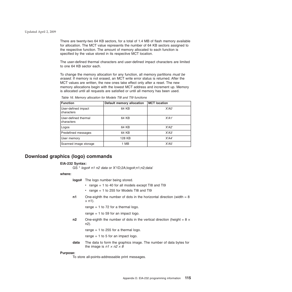 Download graphics (logo) commands, Memory allocation for models ti8 and ti9 functions | IBM SUREMARK TI8 User Manual | Page 137 / 244