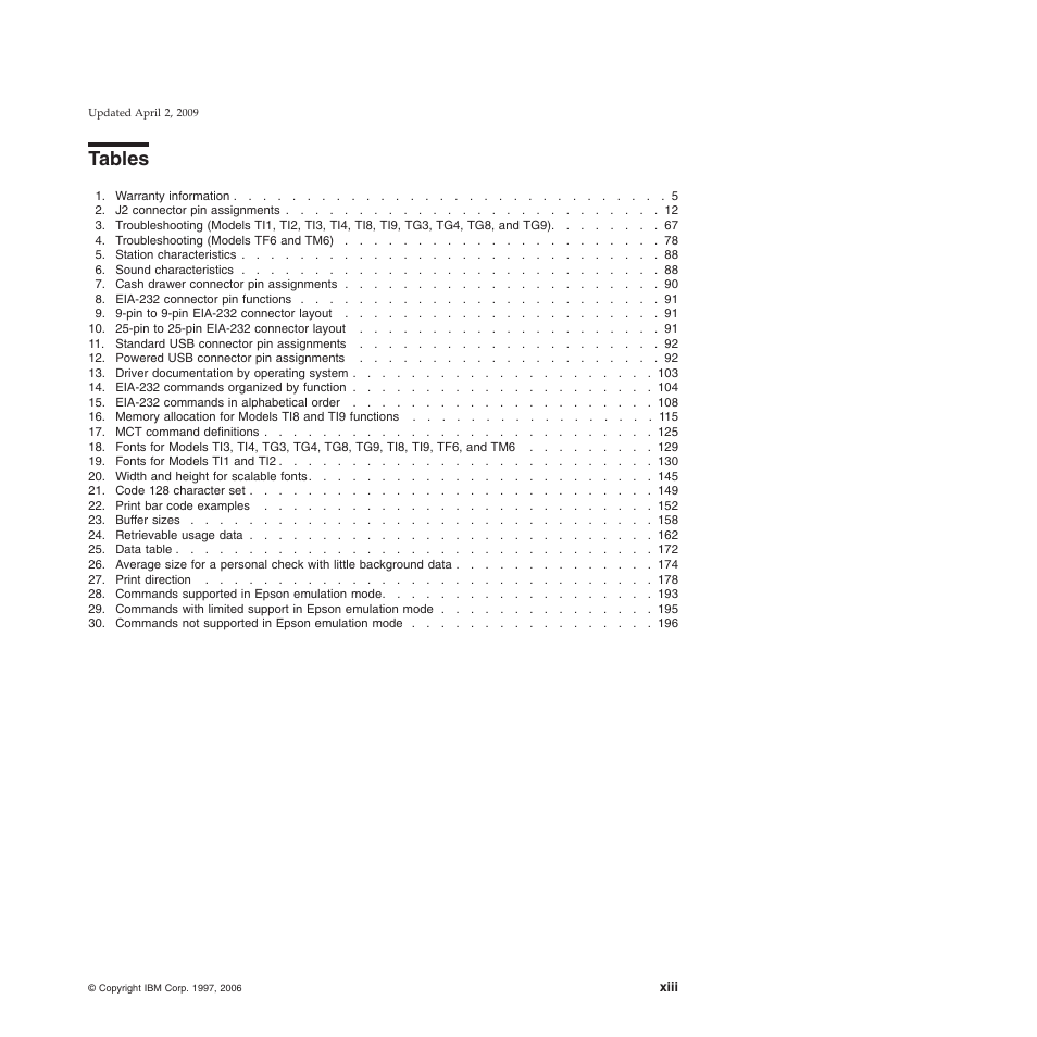 Tables | IBM SUREMARK TI8 User Manual | Page 15 / 244