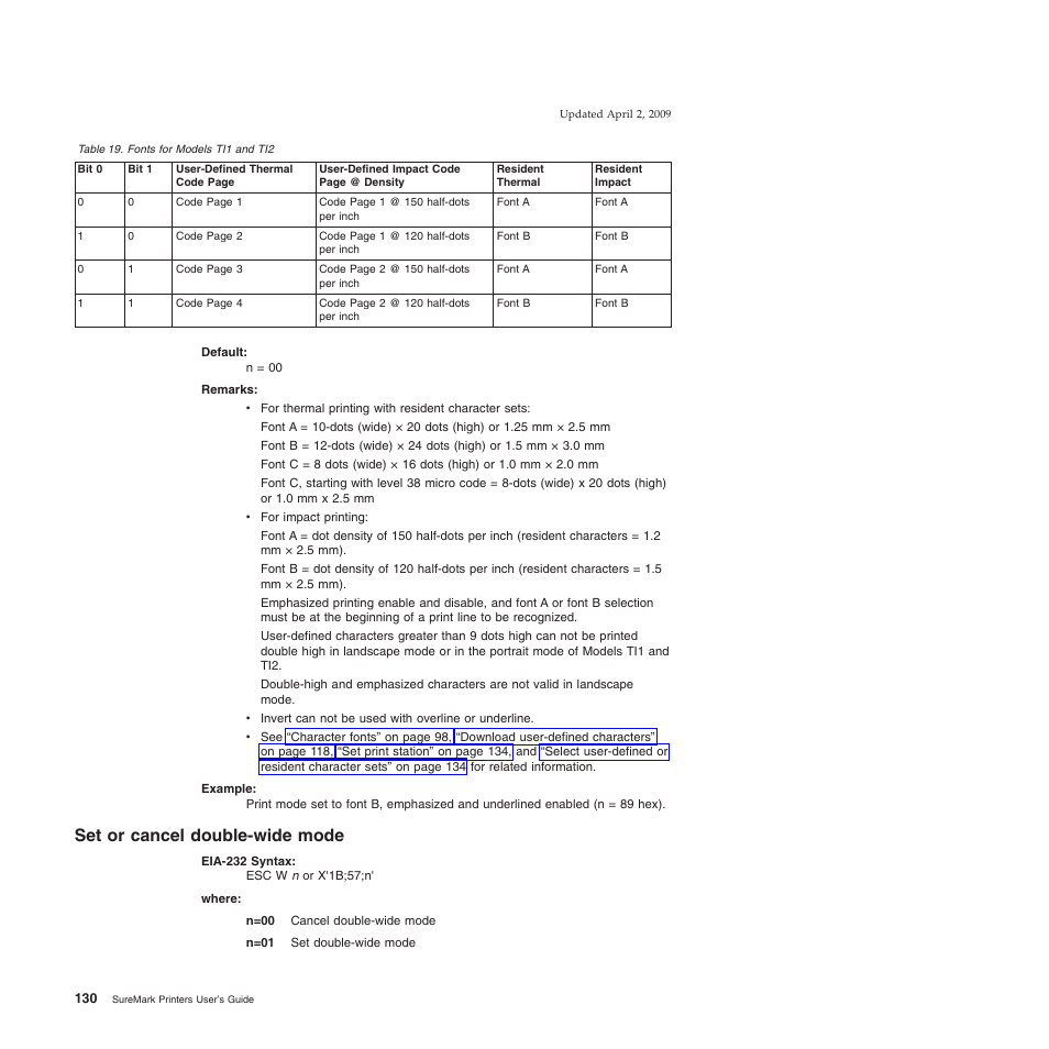 Set or cancel double-wide mode, Fonts for models ti1 and ti2 | IBM SUREMARK TI8 User Manual | Page 152 / 244