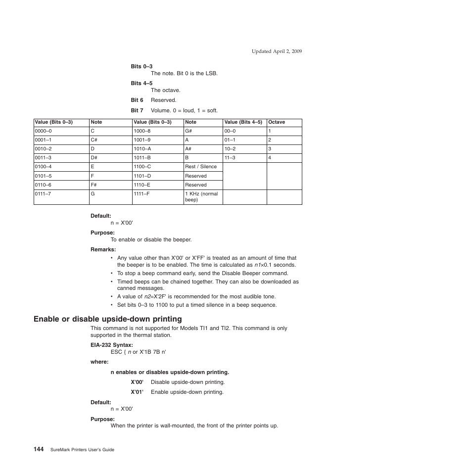 Enable or disable upside-down printing | IBM SUREMARK TI8 User Manual | Page 166 / 244