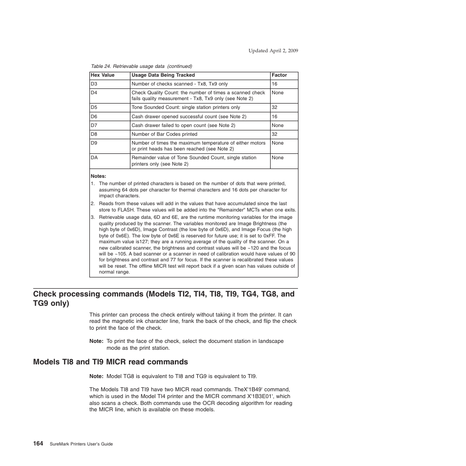 Models ti8 and ti9 micr read commands, Only) | IBM SUREMARK TI8 User Manual | Page 186 / 244