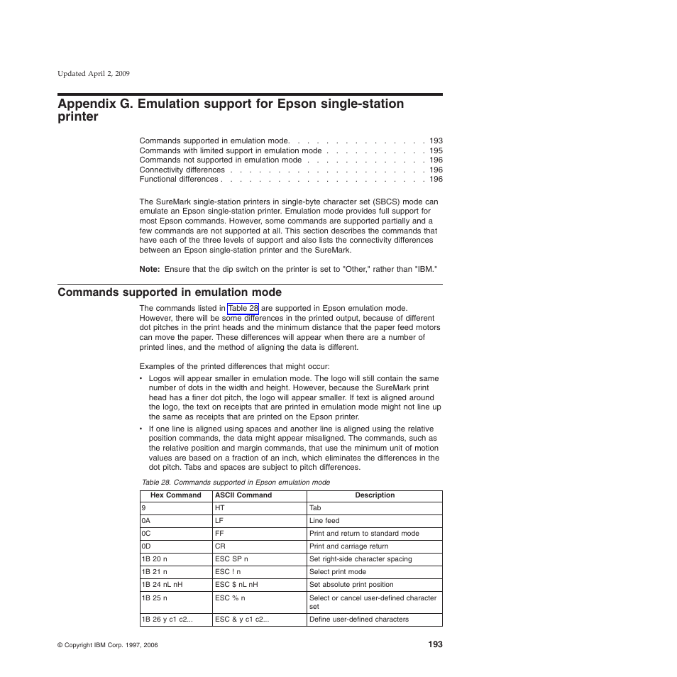 Commands supported in emulation mode, Commands supported in epson emulation mode | IBM SUREMARK TI8 User Manual | Page 215 / 244