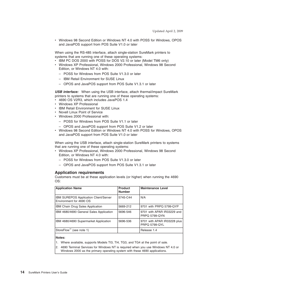Application requirements | IBM SUREMARK TI8 User Manual | Page 36 / 244