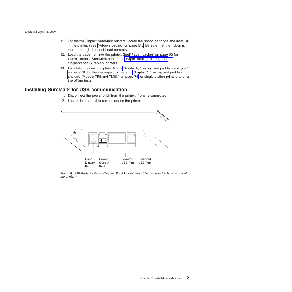 Installing suremark for usb communication, Usb ports for thermal/impact suremark printers | IBM SUREMARK TI8 User Manual | Page 43 / 244