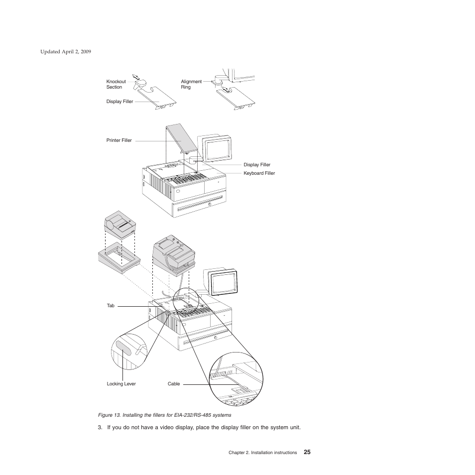 Installing the fillers for eia-232/rs-485 systems, Figure 13 on | IBM SUREMARK TI8 User Manual | Page 47 / 244