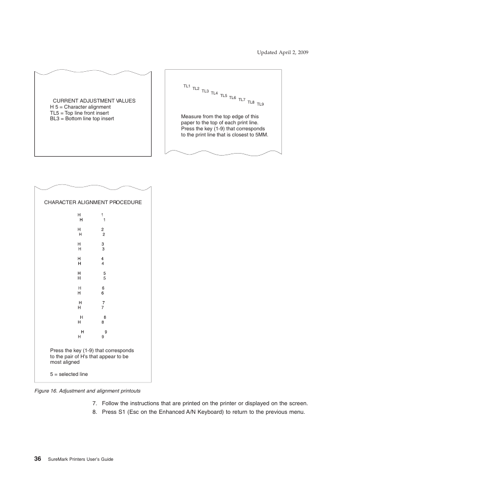 Adjustment and alignment printouts | IBM SUREMARK TI8 User Manual | Page 58 / 244