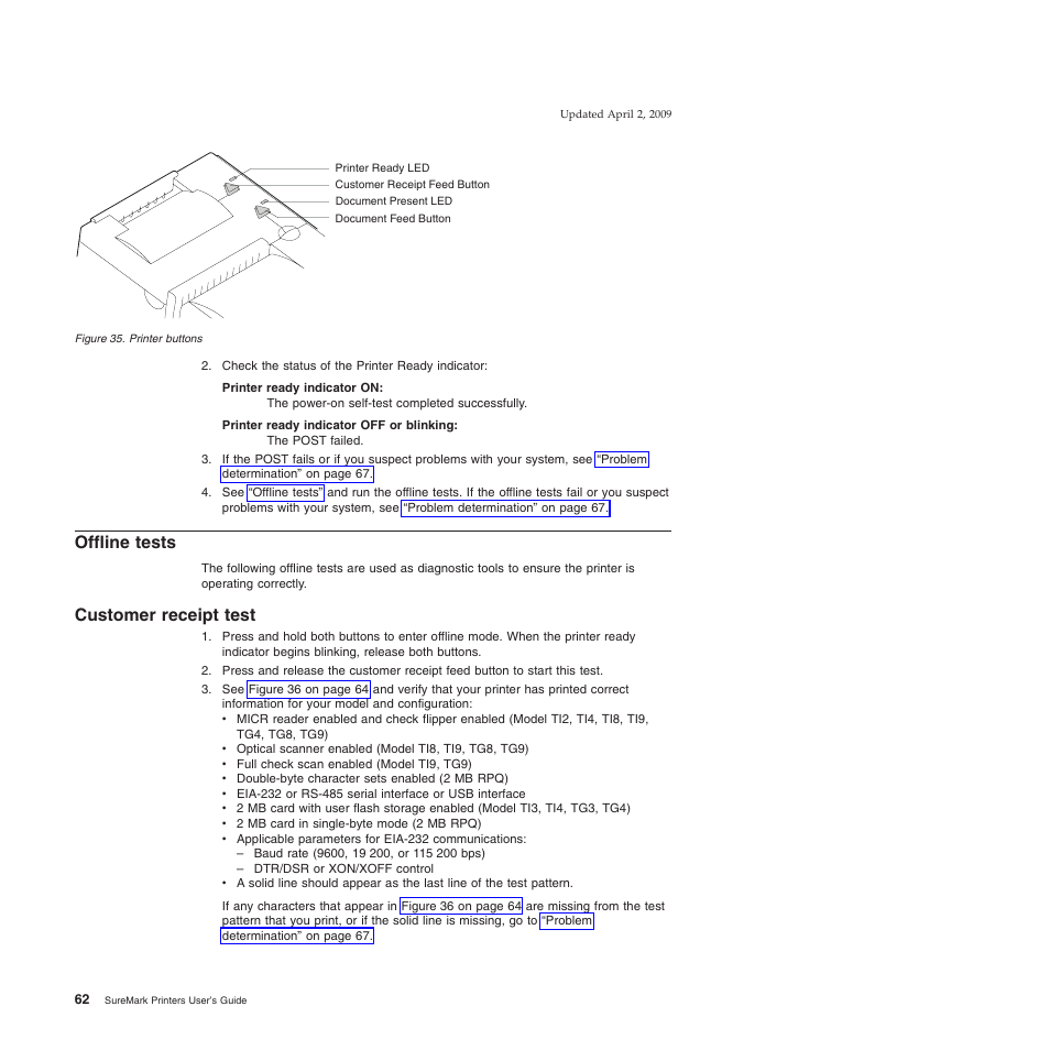 Offline tests, Customer receipt test, Printer buttons | IBM SUREMARK TI8 User Manual | Page 84 / 244