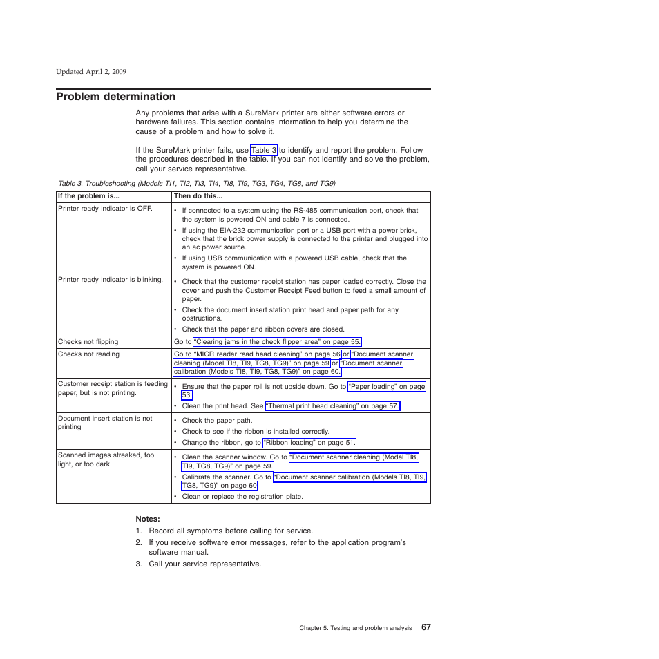 Problem determination, Problem | IBM SUREMARK TI8 User Manual | Page 89 / 244