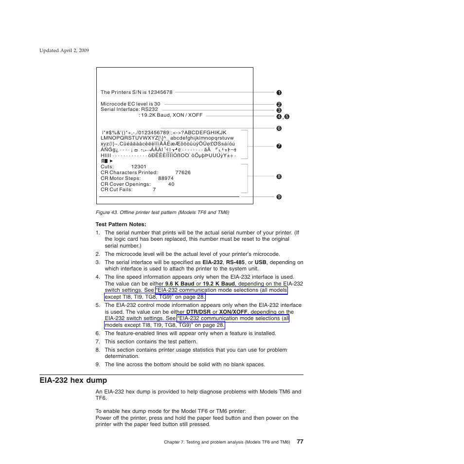 Eia-232 hex dump, Offline printer test pattern (models tf6 and tm6) | IBM SUREMARK TI8 User Manual | Page 99 / 244
